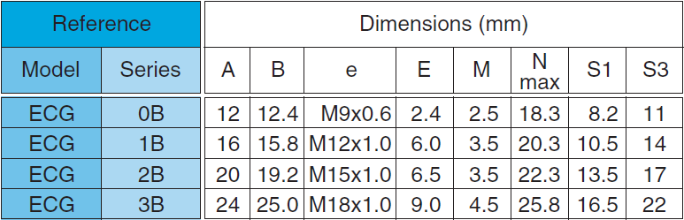ECG 90 angel spec..png