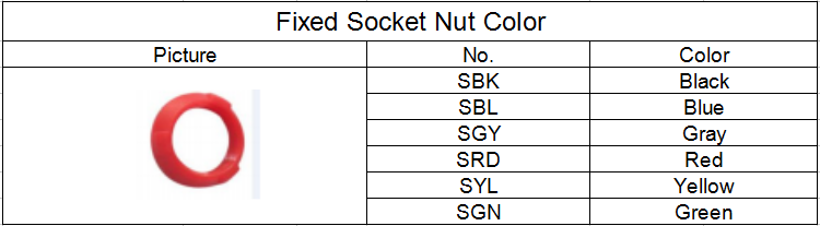 socket nut color.png fissa