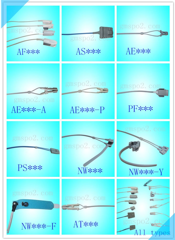 Is-senser kollu tat-tip _