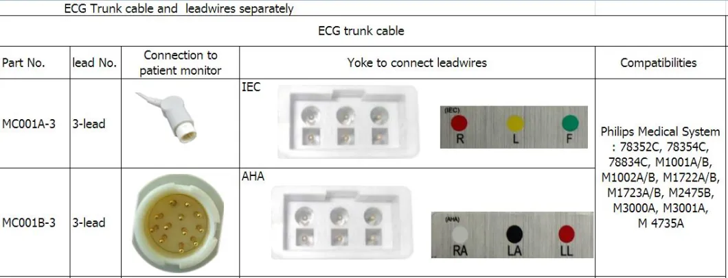 Philips Medical M1605A 3-lead AHA Snap Leadwires Kompatibbli
