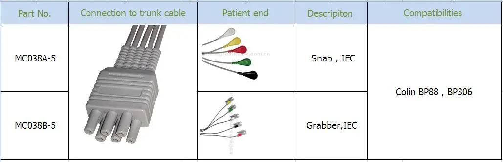 Kompatibbli 5-Lead Grabber IEC ECG Leadwire Set Grupp 40in & 6PIN