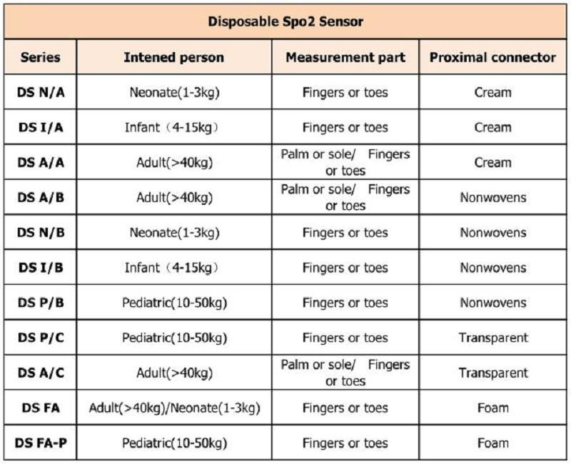 li jintremew 不同 型号 _ 看图 王