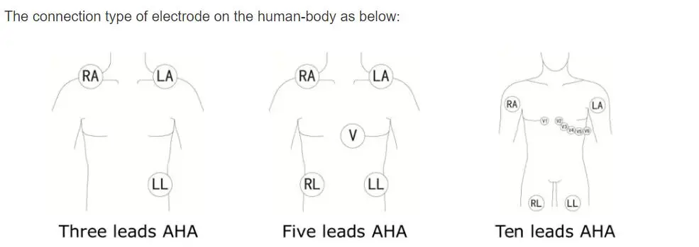 5-Lead ECG leadwire għal philips digitrak flimkien ma 'holter 3100A 24-hour, 5-lead, Snap