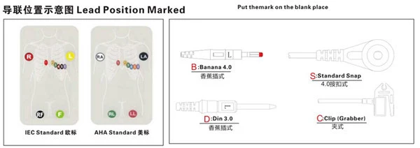 Kejbil sħun 18-ċomb Medex kompatibbli